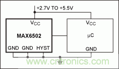 如何簡化微控制器與溫度傳感器的接口設計？