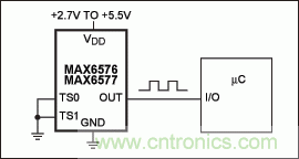 如何簡化微控制器與溫度傳感器的接口設計？
