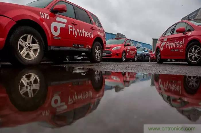 當(dāng)我們?cè)谡務(wù)撟詣?dòng)駕駛時(shí)，我們到底在談?wù)撌裁矗? width=