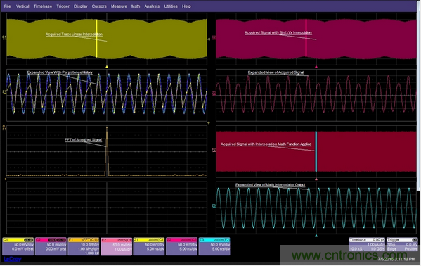 如果采樣率是信號頻率的倍數，那么每個周期的采樣點都在(或靠近)相同的相位點，因而顯示出來的圖形看起來像是調制過的一樣。