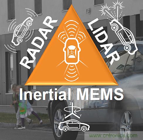 利用創(chuàng)新電子產(chǎn)品增強司機的視力、感官和反應能力