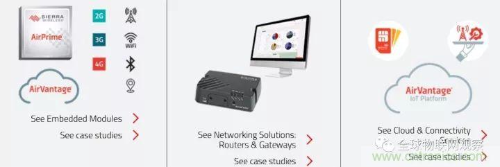 終于有人把無線通信模塊梳理清楚了！