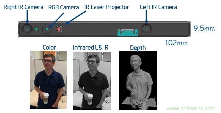 iPhone X的深度傳感器不簡單，關乎&ldquo;非蘋&rdquo;生態系統形成