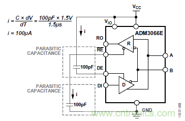 ADM3066E支持完全熱插拔，可實現無毛刺的PLC模塊插入