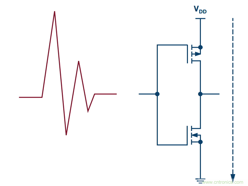 客戶投訴器件功耗太大，&ldquo;元兇&rdquo;原來是它！