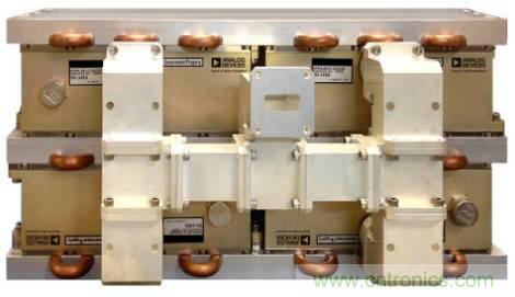 如何在毫米波系統(tǒng)中&ldquo;大顯身手&rdquo;？與ADI一起&ldquo;GaN"吧