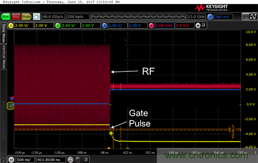 如何設計一種電路讓在200 ns內開啟或關閉RF源？