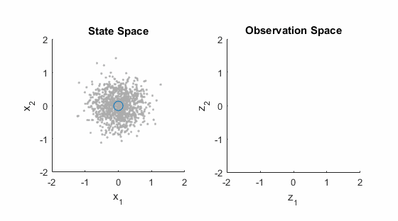 走直線很難嗎？陀螺儀表示，少了它機器人連直線都走不了
