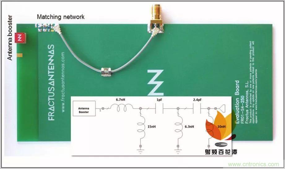 無天線技術離我們有多遠？