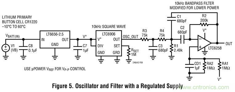 實用的&ldquo;三低&rdquo;正弦波電路這樣設(shè)計