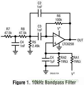 實用的&ldquo;三低&rdquo;正弦波電路這樣設(shè)計