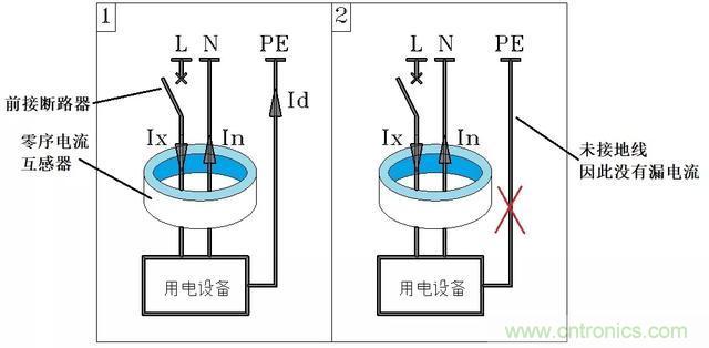 說說1P+N與2P漏電開關在選用上的區別！