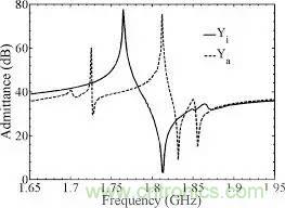 從原理到制造再到應用，這篇文章終于把MEMS技術講透了！