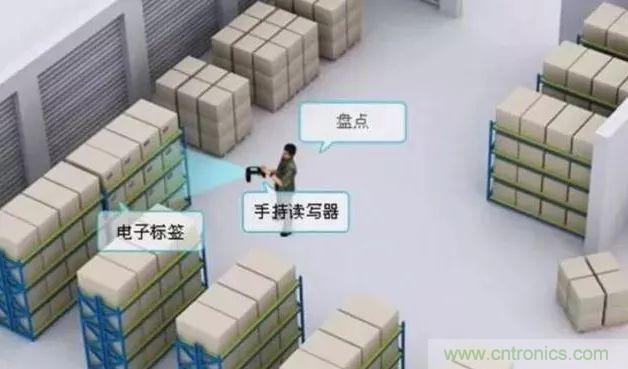 物聯網常見定位技術的優(yōu)缺點