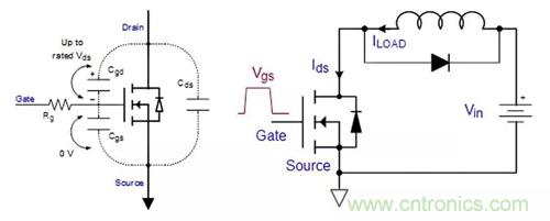 如何導通MOSFET？你想知道的都有
