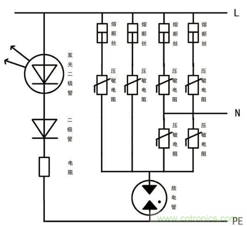 電源插座如何防雷？巧用壓敏電阻&陶瓷氣體放電管