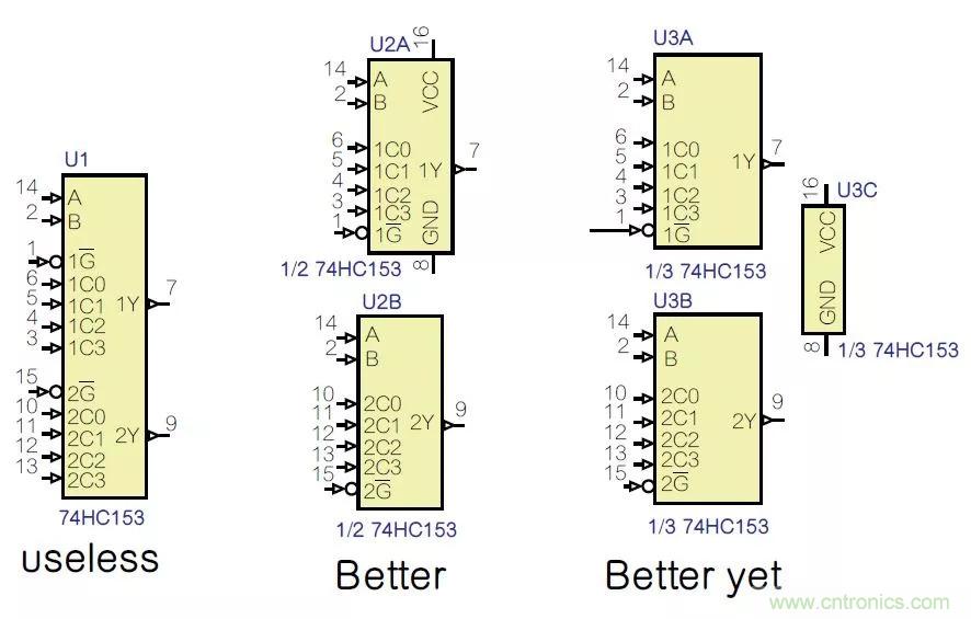 如何將原理圖符號(hào)畫(huà)得通俗易懂？