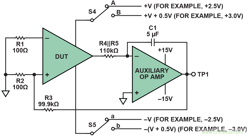 干貨 | 技能Get&radic;，簡簡單單測量運算放大器