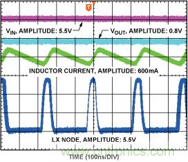 DC-DC開關穩壓器&mdash;&mdash; 在DSP系統中延長電池壽命