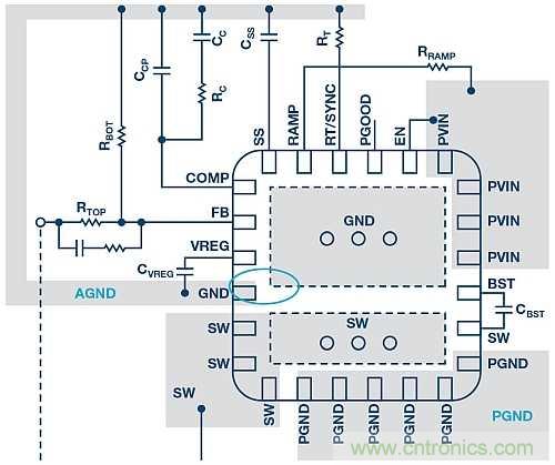 如何使用帶有模擬接地層和功率接地層的開關(guān)穩(wěn)壓器？