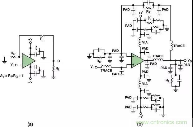 分享運(yùn)放電路PCB設(shè)計技巧
