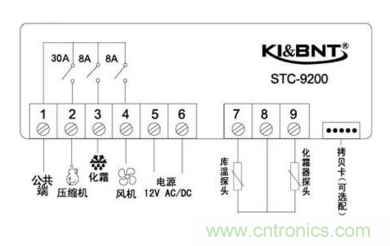 溫度控制器接線與參數、溫度傳感器有多少型號？