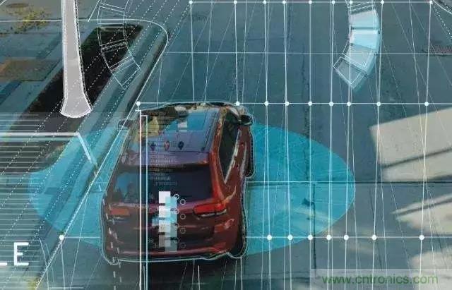 詳解毫米波雷達及其應(yīng)用 詳解毫米波雷達及其應(yīng)用