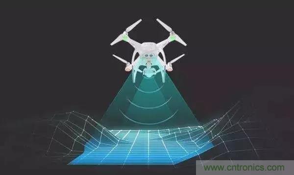 詳解毫米波雷達及其應(yīng)用 詳解毫米波雷達及其應(yīng)用