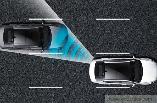 詳解毫米波雷達及其應(yīng)用 詳解毫米波雷達及其應(yīng)用