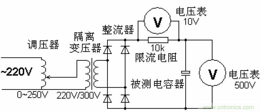 電解電容失效機理、壽命推算、防范質量陷阱！