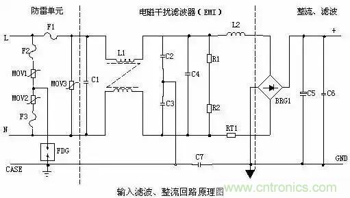 一文看破開關電源電路，不明白的看這里！