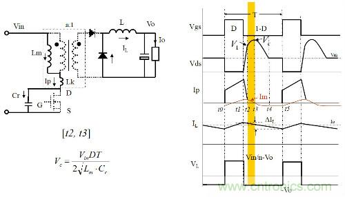 開(kāi)關(guān)電源&ldquo;各種拓?fù)浣Y(jié)構(gòu)&rdquo;的對(duì)比與分析！