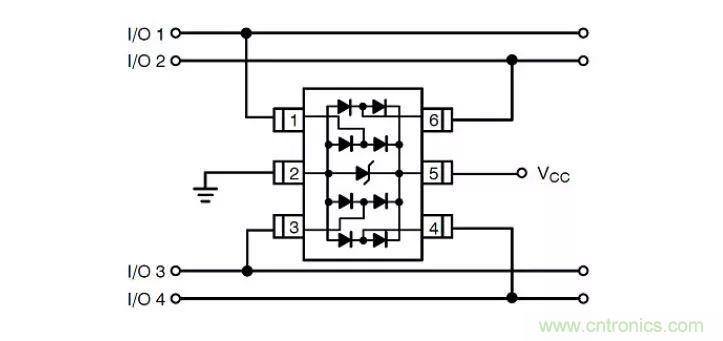 PCB板&ldquo;ESD保護(hù)電路設(shè)計(jì)&rdquo;實(shí)戰(zhàn)經(jīng)驗(yàn)分享！