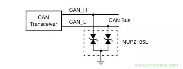 PCB板&ldquo;ESD保護(hù)電路設(shè)計(jì)&rdquo;實(shí)戰(zhàn)經(jīng)驗(yàn)分享！