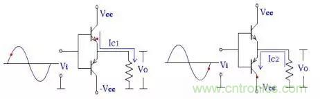 什么是推挽電路？