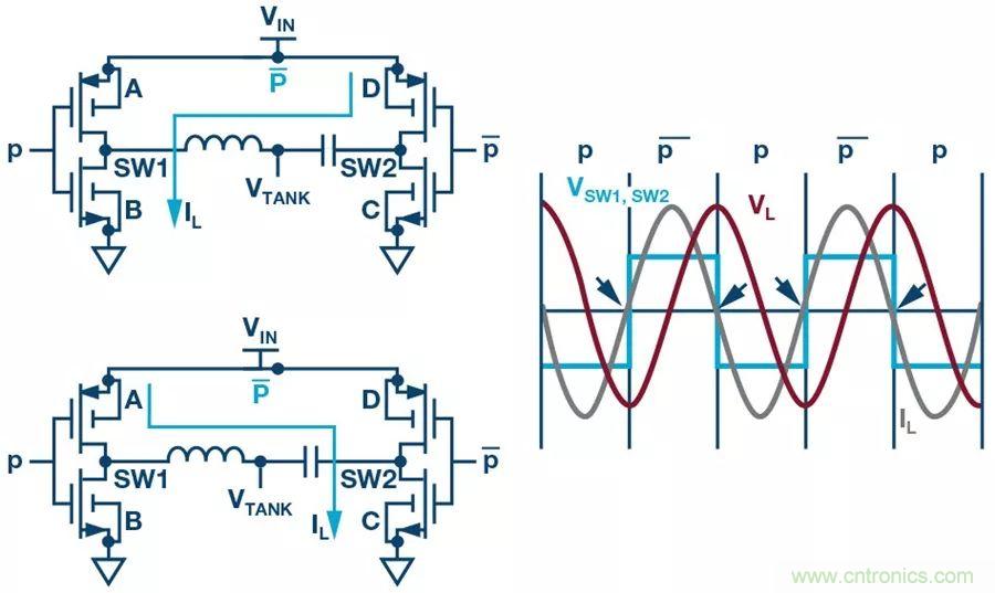 無線電池充電器設計太繁瑣？試試感性這條路