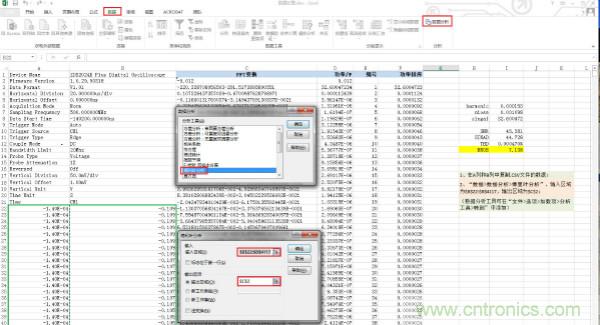 示波器的有效位數(shù)對信號測量到底有什么影響？
