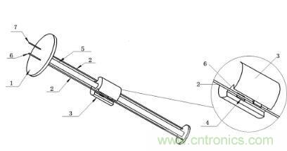 如何增加系統的抗電磁干擾能力？