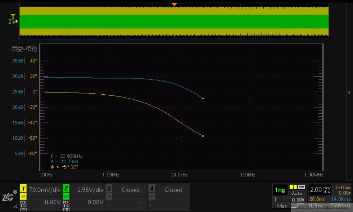 不只是一臺示波器！電源分析插件你真的會(huì)用了嗎？