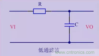 靈巧區(qū)別濾波、穩(wěn)壓、比較、運放電路