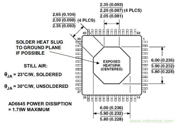 夏日炎炎，電路散熱技巧你都Get到?jīng)]有？