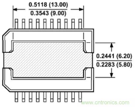 夏日炎炎，電路散熱技巧你都Get到?jīng)]有？
