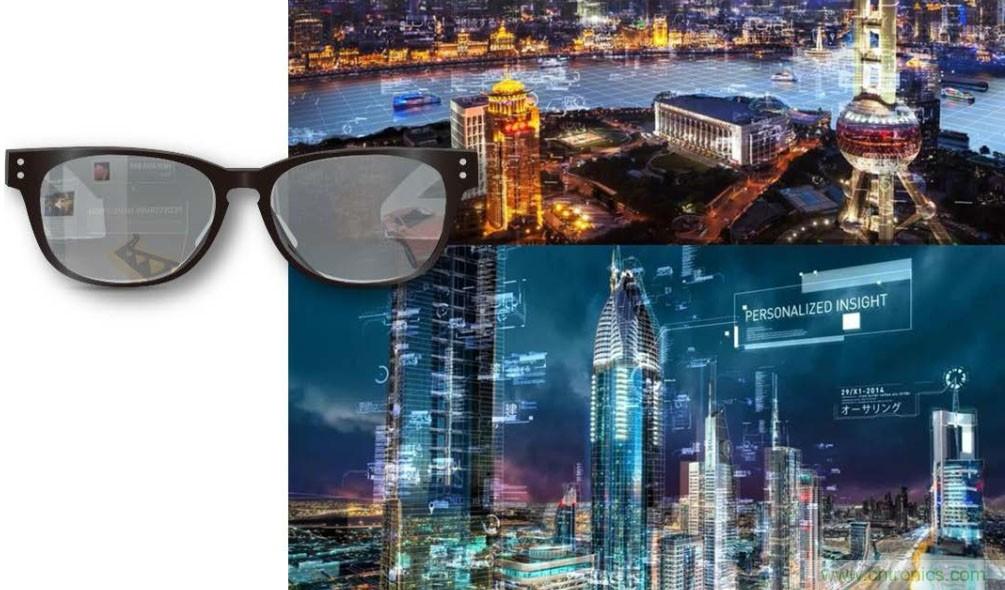 首提&ldquo;智慧空間&rdquo;，智能眼鏡將迎來新春天