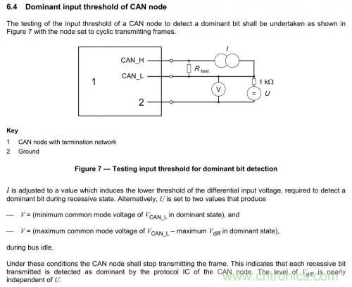 如何測試CAN節(jié)點DUT的輸入電壓閾值？