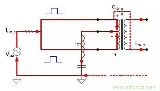 路由器主板布局布線的幾個坑，你踩過嗎？