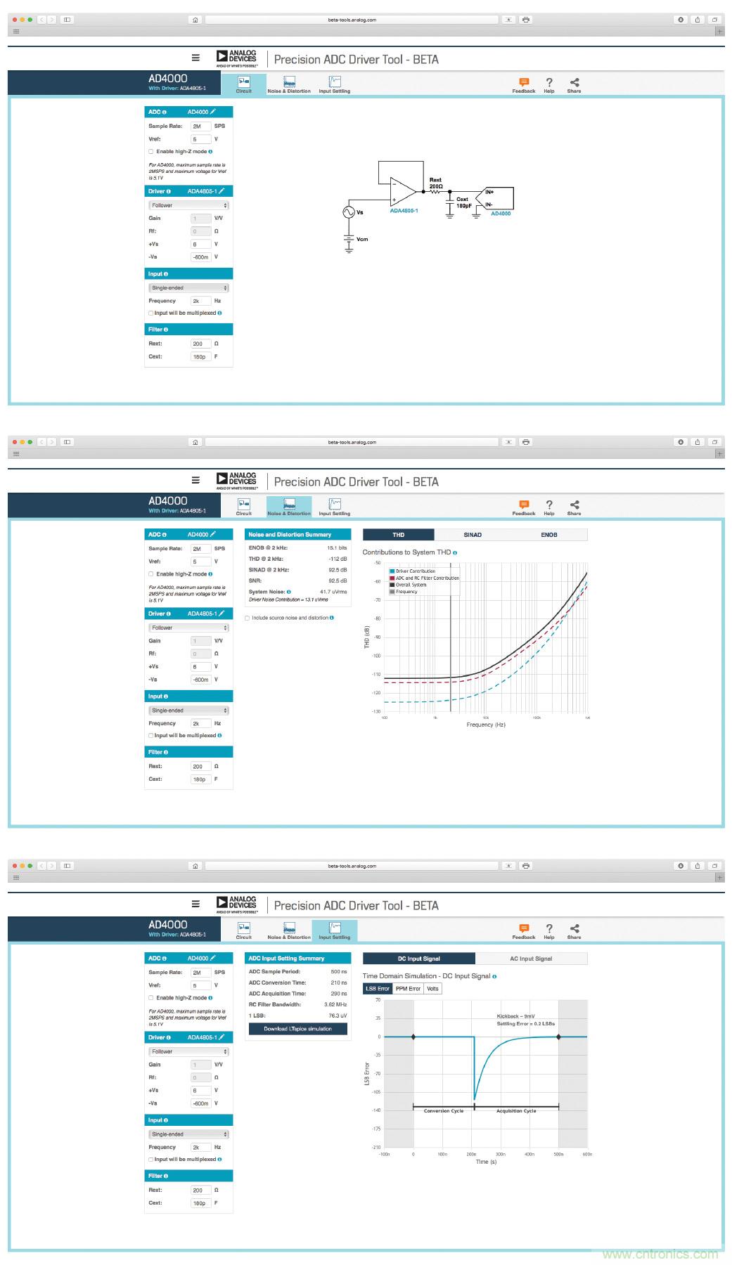 如何最大限度提高&Sigma;-&Delta; ADC驅動器的性能？