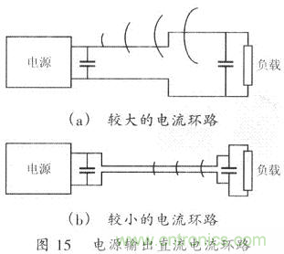 開關電源的PCB布線設計技巧&mdash;&mdash;降低EMI