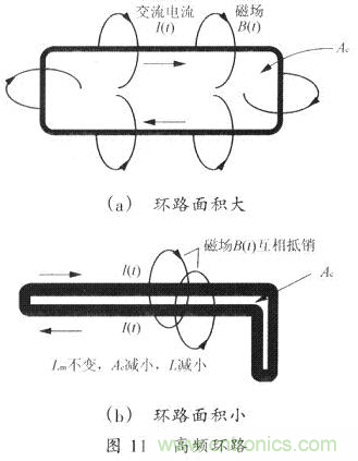 開關電源的PCB布線設計技巧&mdash;&mdash;降低EMI