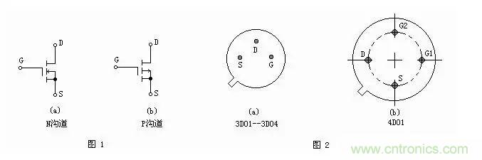MOS管簡介以及判定電極、放大能力的方法