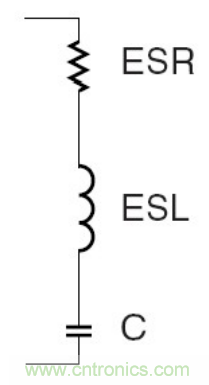 殊途同歸，從兩個角度解釋電容退耦原理